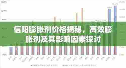 信阳膨胀剂价格揭秘，高效膨胀剂及其影响因素探讨