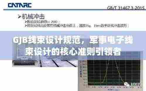 GJB线束设计规范,军事电子线束设计的核心准则引领者