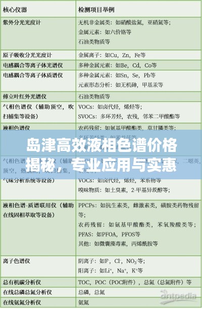 岛津高效液相色谱价格揭秘，专业应用与实惠选择