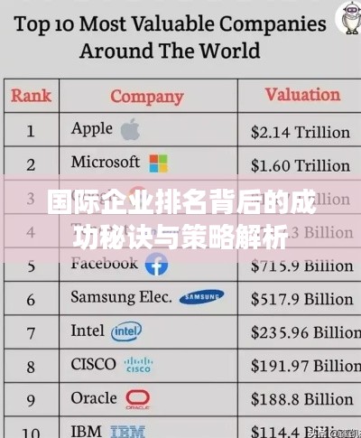 国际企业排名背后的成功秘诀与策略解析