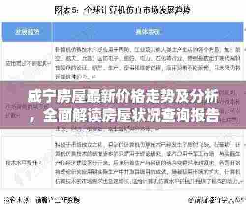 咸宁房屋最新价格走势及分析，全面解读房屋状况查询报告