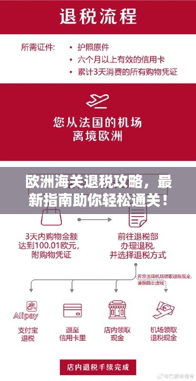 欧洲海关退税攻略，最新指南助你轻松通关！