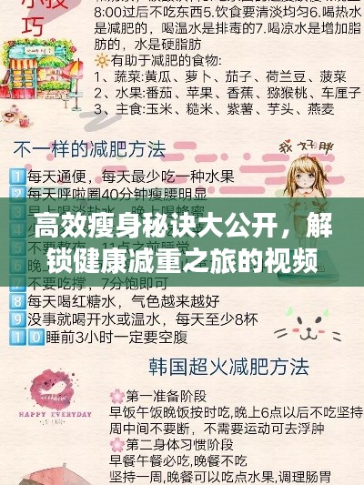 高效瘦身秘诀大公开，解锁健康减重之旅的视频分享