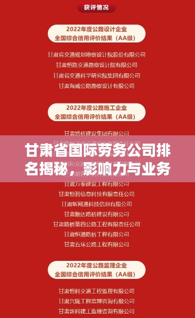 甘肃省国际劳务公司排名揭秘,影响力与业务实力一览