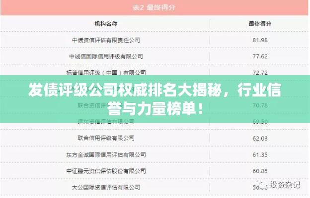 发债评级公司权威排名大揭秘,行业信誉与力量榜单!