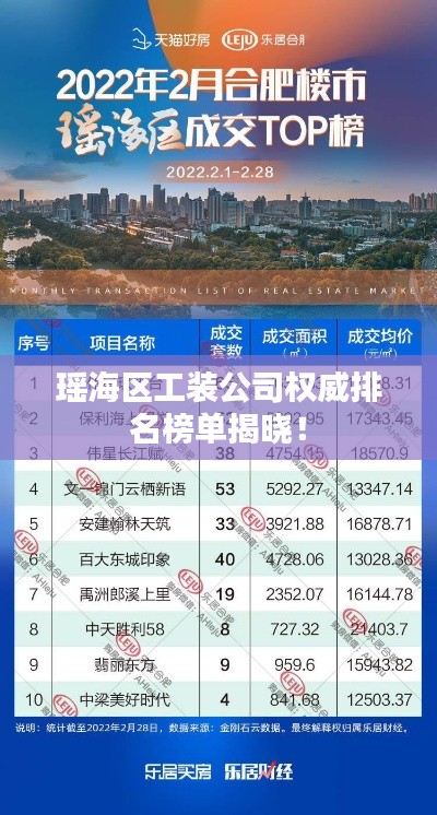 瑶海区工装公司权威排名榜单揭晓!