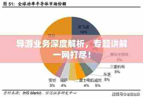 导游业务深度解析，专题讲解一网打尽！